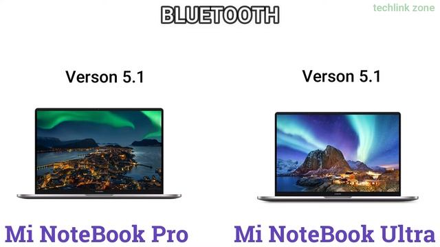 Mi NoteBook Ultra Vs Mi NoteBook Pro | Which one to buy ? | смотреть онлайн