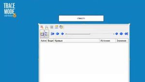 SCADA TRACE MODE 6 и Windows 7