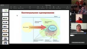 ИИИклуб_20 октября_ Белые пятна современной фантастики