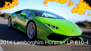 Evolution Of Lamborghini ( 2001–2020)