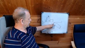 Какой улей лучше для кочевки. Погрузка, перевозка Владимирских ульев до 1000 км, сравнение с Дадан