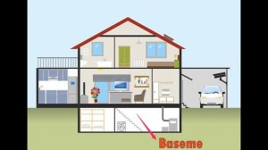 Educational Video for Kids - Parts of the House Vocabulary - ESL English Vocabulary for Beginners