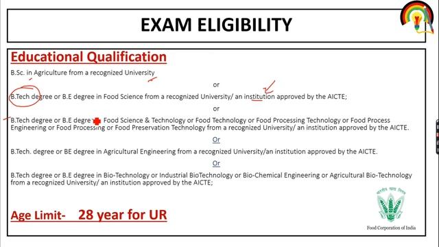 FCI Manager Technical Vacancy 2022| Syllabus| Selection Process| Books