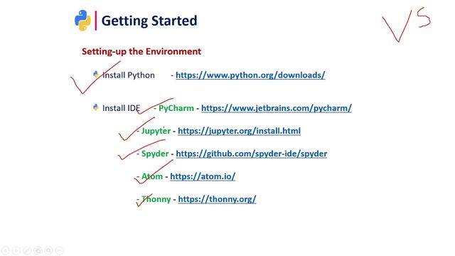 Python Lecture-3 | How to Install Python in Windows | IDE and IDLE | Different type of Python IDE.