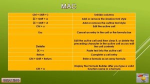 Advanced Excel Keyboard Shortcuts - Windows and MAC