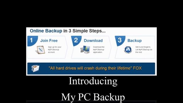 How To Save Money With Free Online Backup Service - Best Online File Storage смотреть онлайн