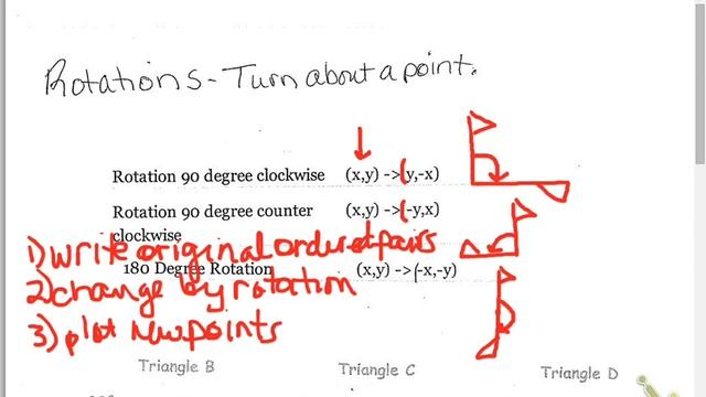 Rotations смотреть онлайн