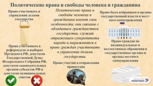 Права и свободы человека и гражданина