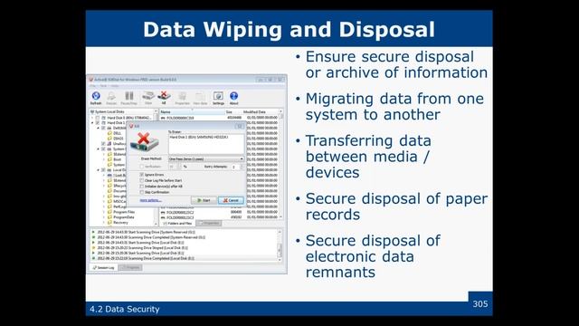Data Security смотреть онлайн