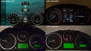 Тестирование приборок Freelander2 и Discovery3 (Test of three clusters)