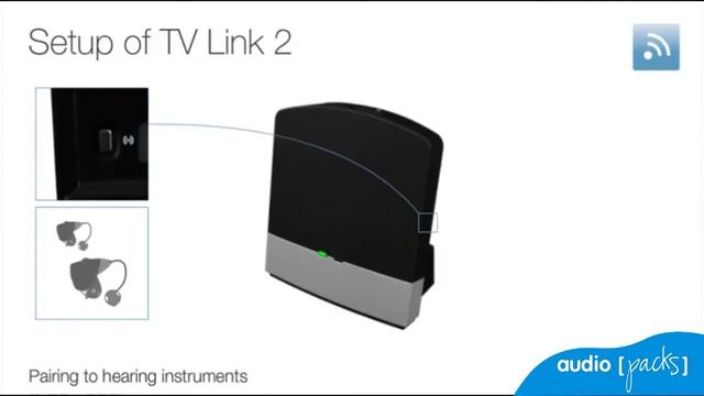 Beltone Direct TV Link 2 para audífonos смотреть онлайн