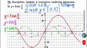 N 70 (5) Алгебра 11 класс Колягин