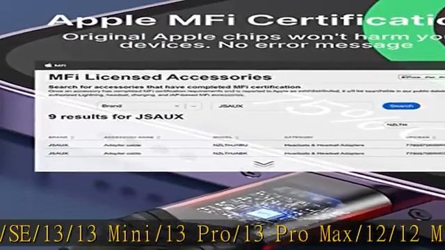 JSAUX iPhone Headphone Adapter, Lightning to 3.5mm Adapter [Apple MFi Certified] iPhone Aux Adapter смотреть онлайн