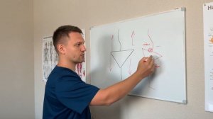 Нижний перекрестный синдром | Передний наклон таза