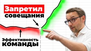 Как повысить эффективность команды? | Управление Персоналом
