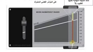 Haematology  PCV   Lec5 Part  3