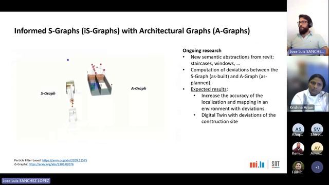 Situationally-aware Robots for Indoor Service Applications смотреть онлайн