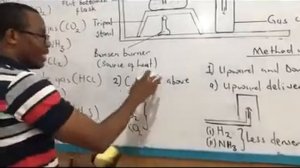 Science practical (preparation) of gases 2