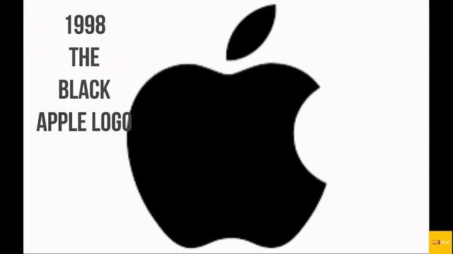 Apple logo evolution смотреть онлайн
