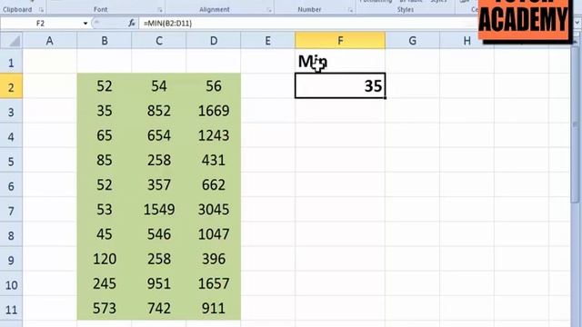 min max count functions basic formulas in Ms Excel Urdu Hindi Excel tutorial Ms office Tutor Academ