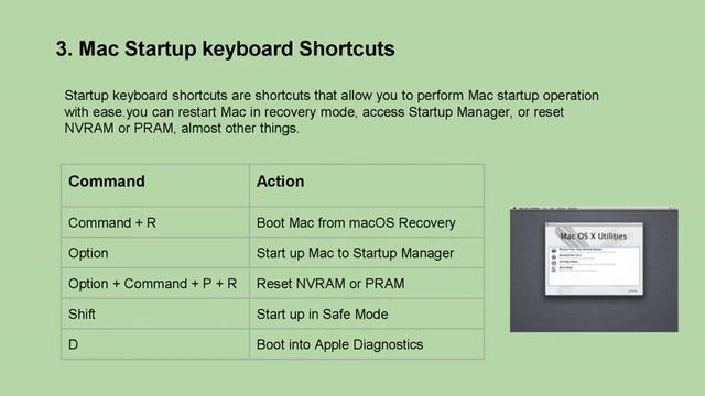 Most Useful Mac Keyboard Shortcuts