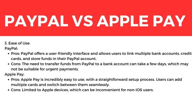 Apple Pay Vs. Paypal - Wich Is The Best For You? смотреть онлайн