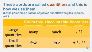 Quantifiers