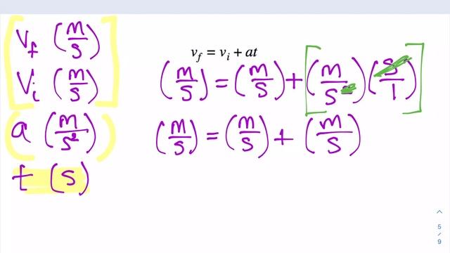 Physics Skills Mini-Lesson: Analyzing Units in an Equation смотреть онлайн