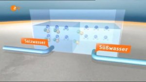 Норвегия первая электростанция на эффекте осмоза erstes Osmose K