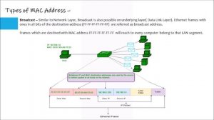 Networking - How and Why to Change Your MAC Address on Windows, Linux, and Mac