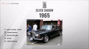 W.C.E - Rolls-Royce Evolution (1904 - 2018)