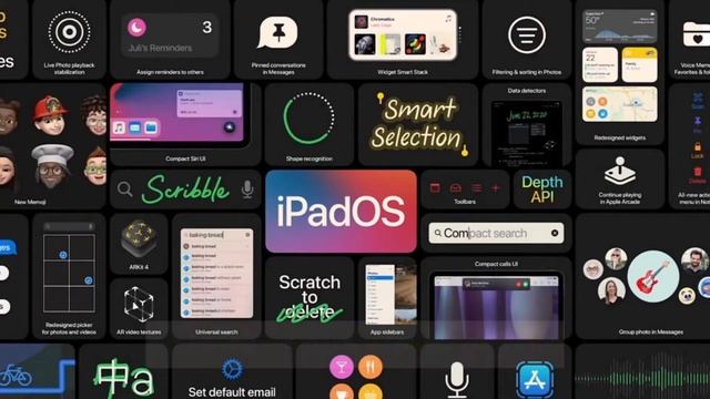 WWDC 2020 Keynote to Unveil iOS 14 | macOS 10.16 | iOS 14 | iOS 14 feature смотреть онлайн