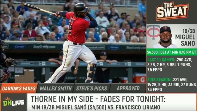 The Sweat: Fantasy Baseball, Rays Outfielder Mallex Smith and More! смотреть онлайн