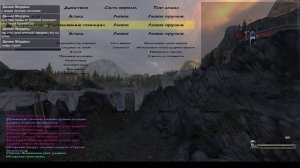 Истерлинги Рун 4. Прохождение+лор без загрузок Mount and Blade Warband The Last Days Властелин Колец