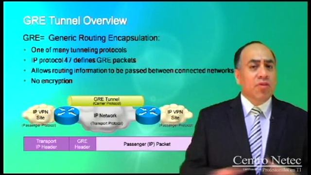 Protocolo de encapsulación GRE смотреть онлайн