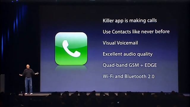 First Ever Iphone Introduced - Steve Jobs (ft. Google & Yahoo CEO) смотреть онлайн