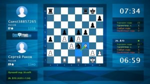 Chess Game Analysis: Сергей Раков - Guest38857265 : 1-0 (By ChessFriends.com)