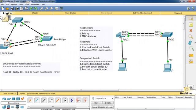 Spanning Tree Protocol -2 (Root Switch Selection Process) смотреть онлайн