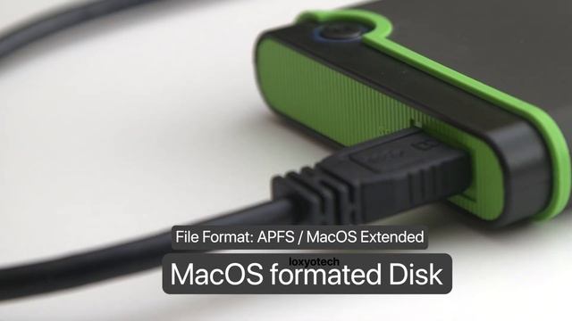 How to use Mac Formatted Drive on Windows without Formatting