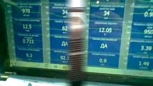 Разгон до 100 км/ч ВАЗ 2108 с мотором от приоры