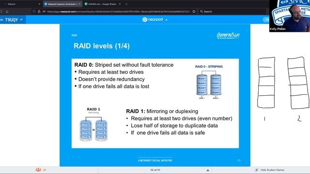 T-10 (SMC4) Drives смотреть онлайн