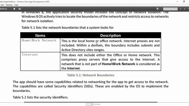 CONNECTING TO NETWORKS AND WEB RESOURCES IN WINDOW STORE IN PART I IN URDU смотреть онлайн