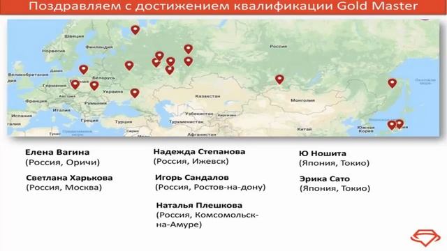 10.06.19 Главная новостная конференция Gem4me Market Space смотреть онлайн