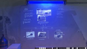 Как разблокировать Полицейские автомобили в GTA Online / Как разблокировать Трейд цену ГТА 5 Онлайн