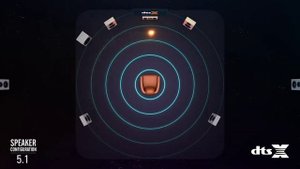 Dolby Atmos - DTS HD - THX - DTS - Dolby Surround - DTS Master HD