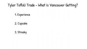 Tyler Toffoli Trade - What Is Vancouver Getting?