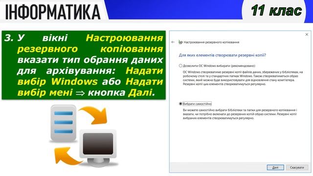 Інформатика | Безпечне зберігання даних. Резервне копіювання та відновлення даних