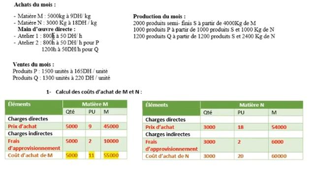 2bac sgc/se La CAE 1ere Exercice #4 смотреть онлайн