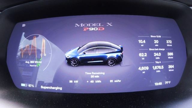 $3,277.00 Tesla X repair bill for slow Super Charging? смотреть онлайн
