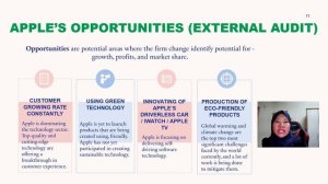 APPLE INC. Company Case Study_SMG605_20222